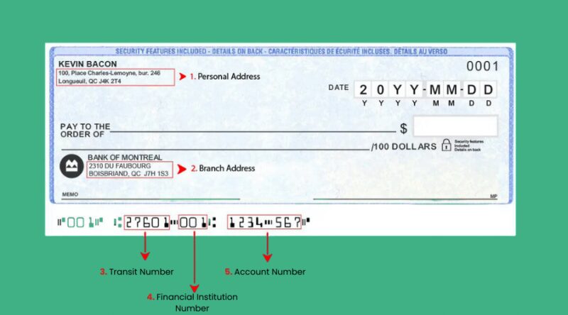 Cheque routing number