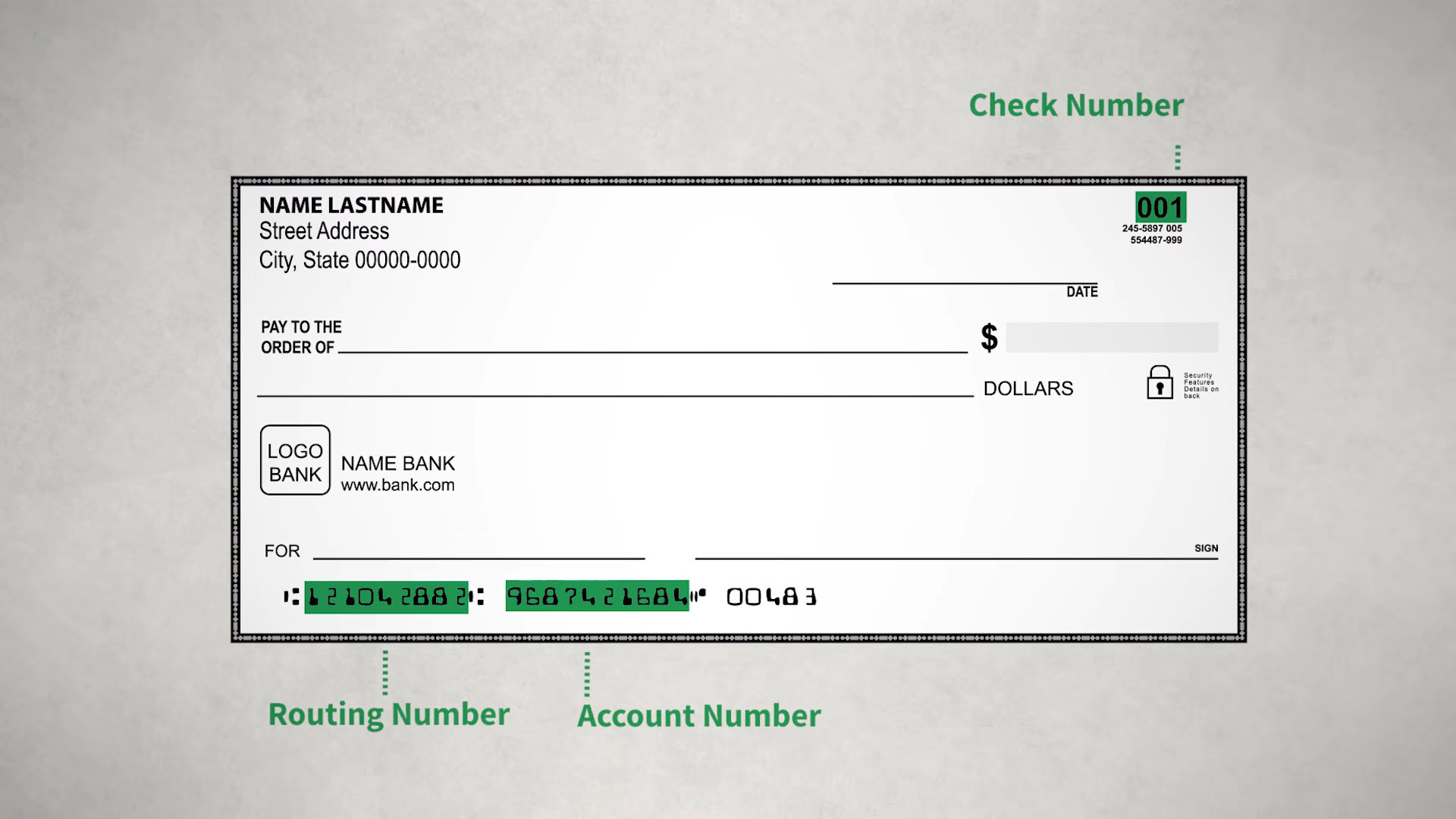 Different Types of Routing Numbers - Tips